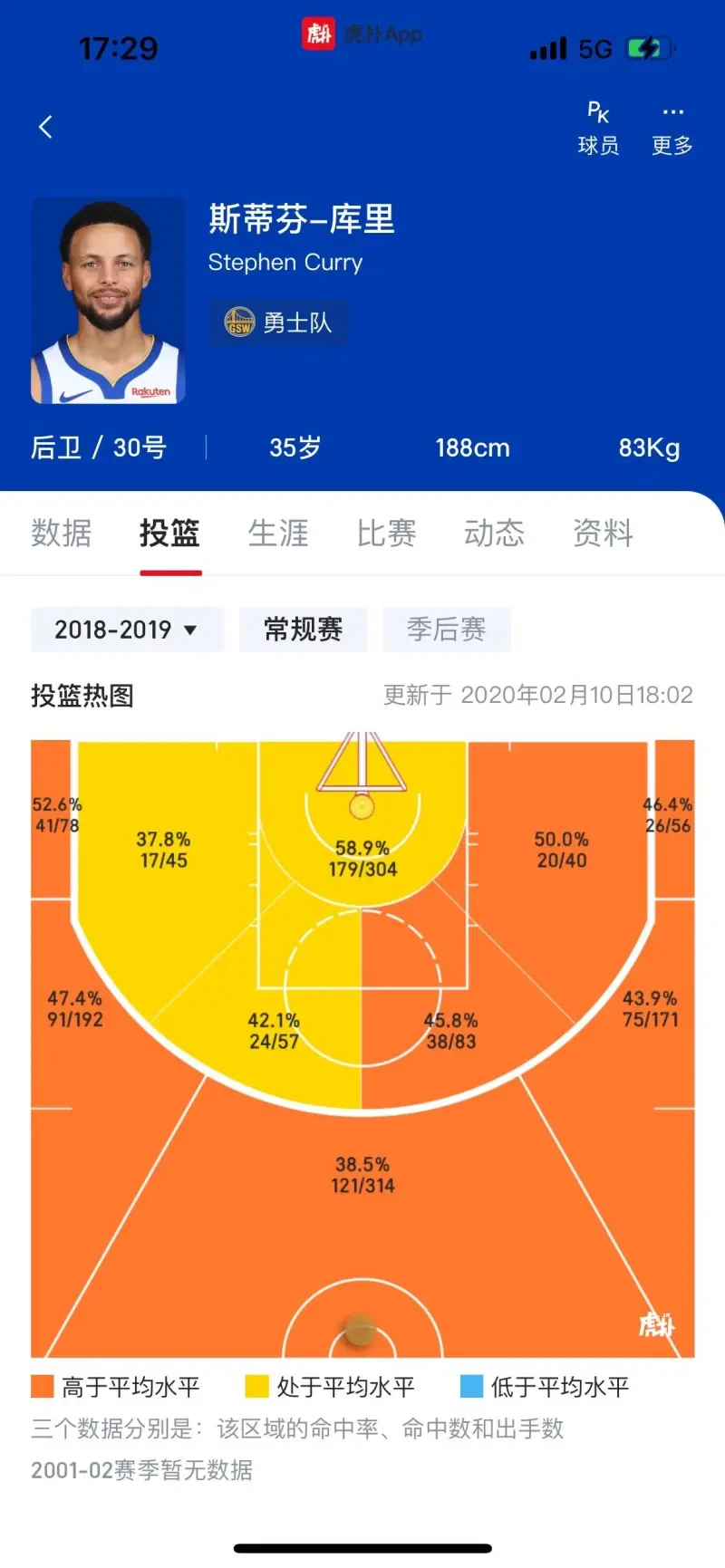 如何通过力量训练改善篮球运动员的速度和敏捷性?_0